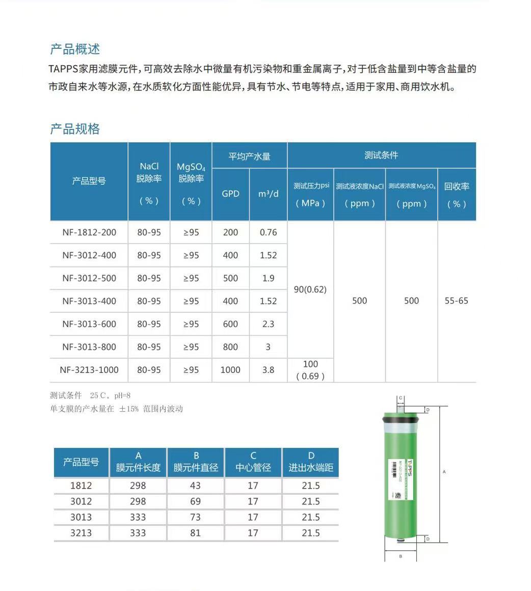 가정용 납 여과막